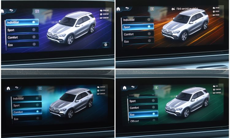 Mercedes-Benz GLE 350d 4 Matic