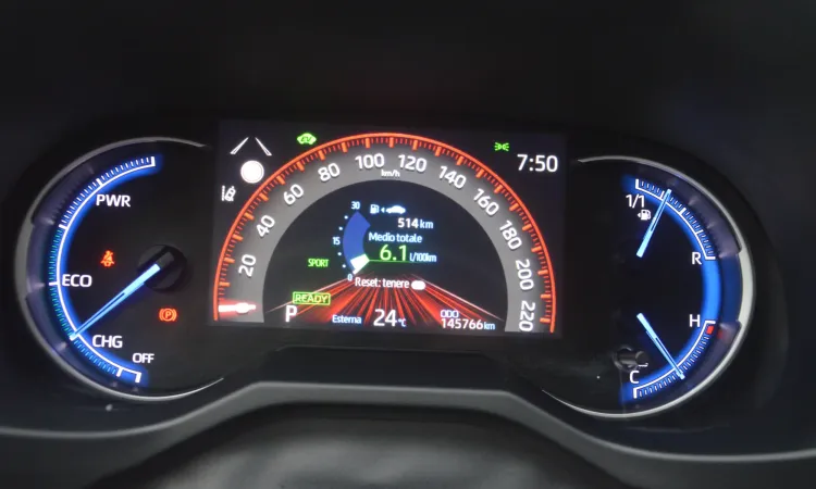 Toyota RAV 4